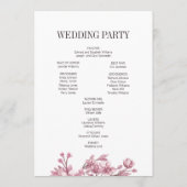 Pink Cherry Blossom Floral Wedding Programme Programmakaart (Achterkant)