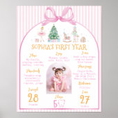 Pink Christmas Nutcracker Birthday Milestone Photo Poster (Voorkant)