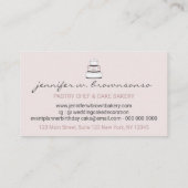 Pink Event Birthday Party Planner Weddenschap Cake Visitekaartje (Achterkant)
