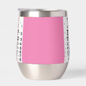Pink Eye Chart thermische wijn tumbler (Rechts)
