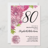 Pink Floral 80th Birthday Invitation in Blush Pink Kaart (Voorkant)