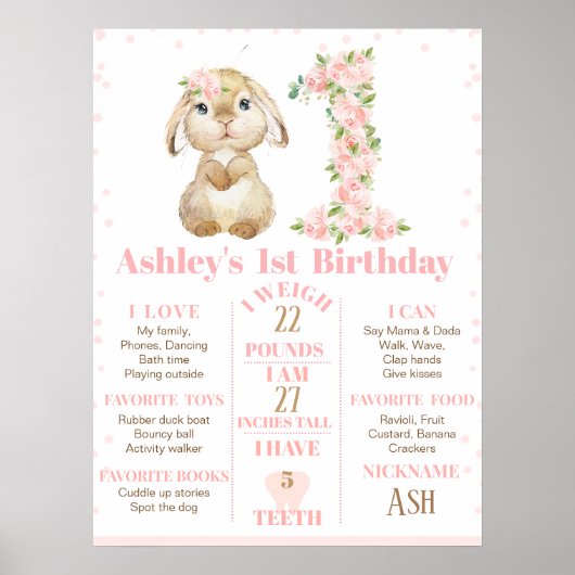 Pink Floral Bunny 1st Birthday Milestone Poster (Voorkant)