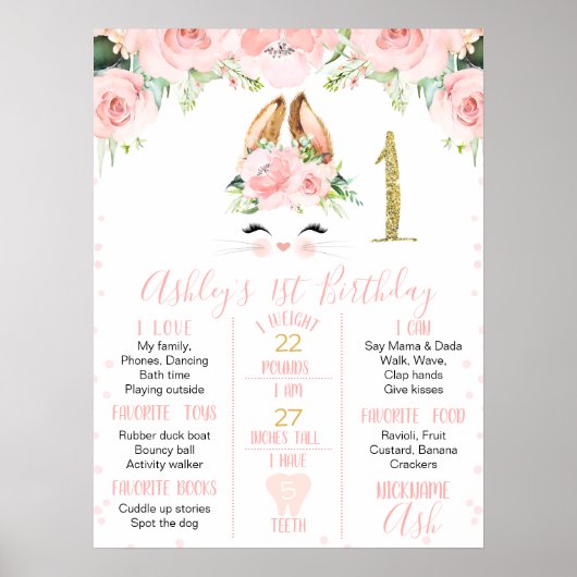 Pink Floral Bunny Face 1st Birthday Milestone Poster (Voorkant)