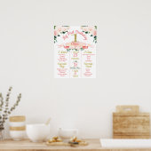 Pink Floral First Birthday Milestone Poster (Keuken)