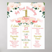 Pink Floral First Birthday Milestone Poster (Voorkant)
