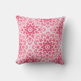 Pink Floral Home Decor Kussen