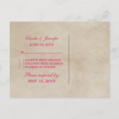 Pink Floral  RSVP Briefkaart (Achterkant)