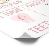 Pink Floral Woodland Birthday Milestone Poster (Hoek)