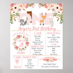 Pink Floral Woodland Birthday Milestone Poster