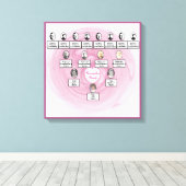 Pink Fractal Heart Design Oval Photos Family Tree  Canvas Afdruk (Insitu (Houten vloer))