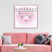Pink Fractal Heart Design Oval Photos Family Tree  Canvas Afdruk (Insitu (Woonkamer))