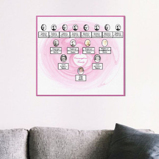 Pink Fractal Heart Design Oval Photos Family Tree  Canvas Afdruk