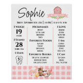 Pink Gingham Barnyard Milestones Glossy Poster (Voorkant)