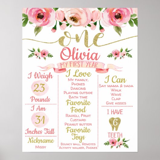 Pink Gold Floral Rozen 1e verjaardag milestone Poster (Voorkant)