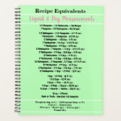 Pink Green Recept Planner (Voorkant)