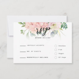 Pink Hydrangea Wedding RSVP Kaartje