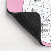 Pink Modern Musical Circle of Fifths voor muziek Muismat (Hoek)
