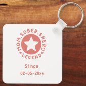 PINK Mom Shero Legend Moedergeschenk Sobriety Sleutelhanger (Achterkant)