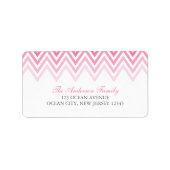 Pink Ombre Chevrons Etiket (Voorkant)