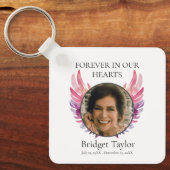 Pink & Purples Angel Wings Funeral Photo Memorial Sleutelhanger (Voorkant)