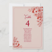 Pink Red Floral Wedding Seating Chart (Achterkant)