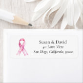 Pink Ribbon Awareness Support & Cause Etiket (Insitu)