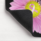 Pink Ribbon Breast Cancer Awareness with Daisy Muismat (Hoek)