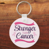 Pink Ribbon Cancer Awareness Sleutelhanger (Achterkant)