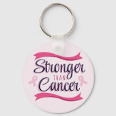 Pink Ribbon Cancer Awareness Sleutelhanger (Achterkant)