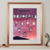 Pink Sunset Sky Over Mountain Oval Ancestor Photos Poster