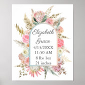 Pink White Floral Baby Birth Stats Personated Poster (Voorkant)