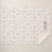 Pink World Map Sherpa Deken (Voorkant (horizontaal))