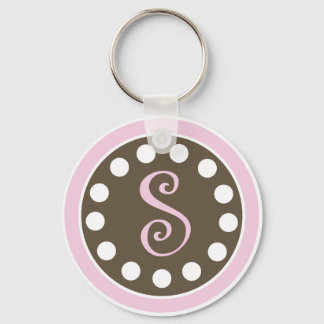 pinkbrowndots S sleutelhanger.ai Sleutelhanger