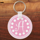 pinkdotsA sleutelhanger.ai Sleutelhanger (Voorkant)
