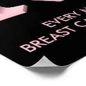 PinkonBlack, ELKE MAAND MOET DE KANKER BORTEN... Poster (Hoek)