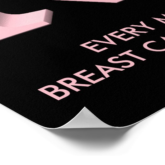 PinkonBlack, ELKE MAAND MOET DE KANKER BORTEN... Poster (Hoek)