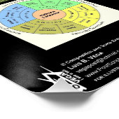 Pinksteren 120 Rapture Timing 1 Perfect Poster (Hoek)