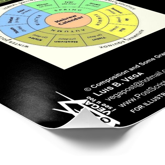 Pinksteren 120 Rapture Timing 1 Perfect Poster (Hoek)