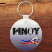 Pinoy, Filippijnen, Filipijnen Sleutelhanger (Voorkant)