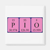 Pio periodiek table name magnet (Voorkant)
