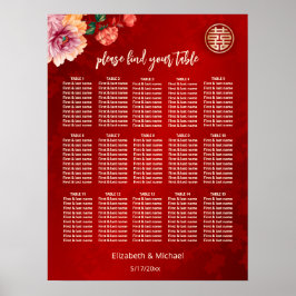 Pioen Rode Chinese Bruiloft Zittinggrafiek Poster