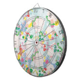 Pioen roze dartbord (Voorkant Rechts)
