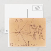 Pioneer 10-gegraveerd Goud-geanodiseerd Bord Briefkaart (Voorkant / Achterkant)