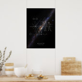 Pioneer 10 plaque & Milky Way Melkwegstelsel panor Poster (Keuken)