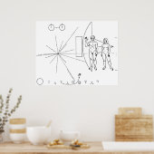 Pioneer Plaque aan boord Pioneer 10 en 11 Poster (Keuken)