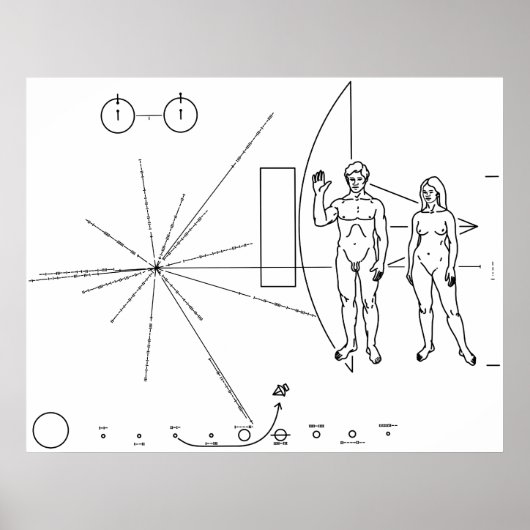 Pioneer Plaque aan boord Pioneer 10 en 11 Poster (Voorkant)