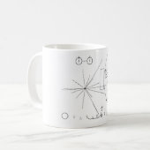 Pioneer Plaque Koffiemok (Voorkant links)