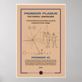 Pioneer Plaque Poster (Voorkant)