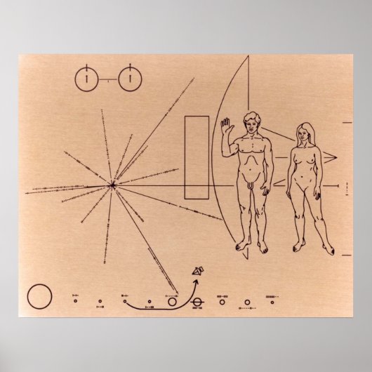 Pioneer Plaque Poster (Voorkant)