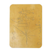 pionierbericht nasa alien human universum kosmos v magneet (Verticaal)